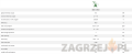 ronde_nes_dt.png